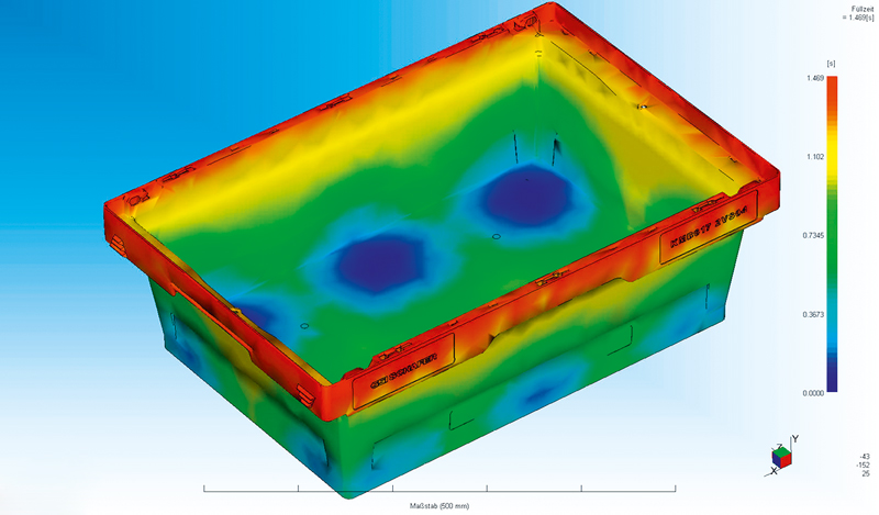 Moldflow Prozesssimulation in der Phase der Formteilentwicklung